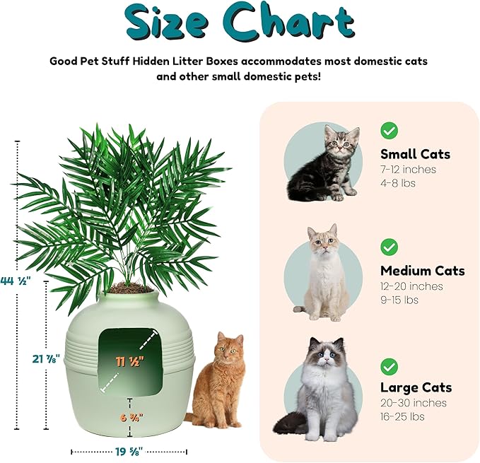 Good Pet Stuff Hidden Litter Box Planter, Decorative Cat Litter Enclosure - Image 7