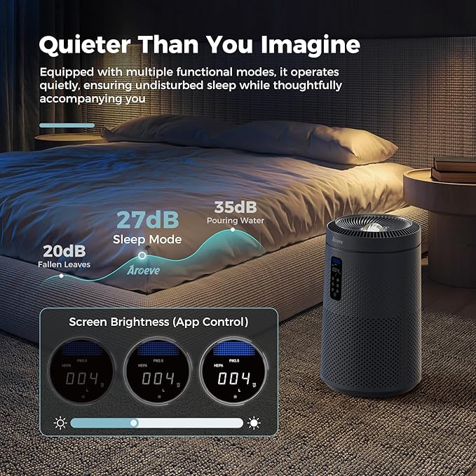 AROEVE Air Purifier for Large Rooms up to 1, 782 Sq. Ft. - Image 8