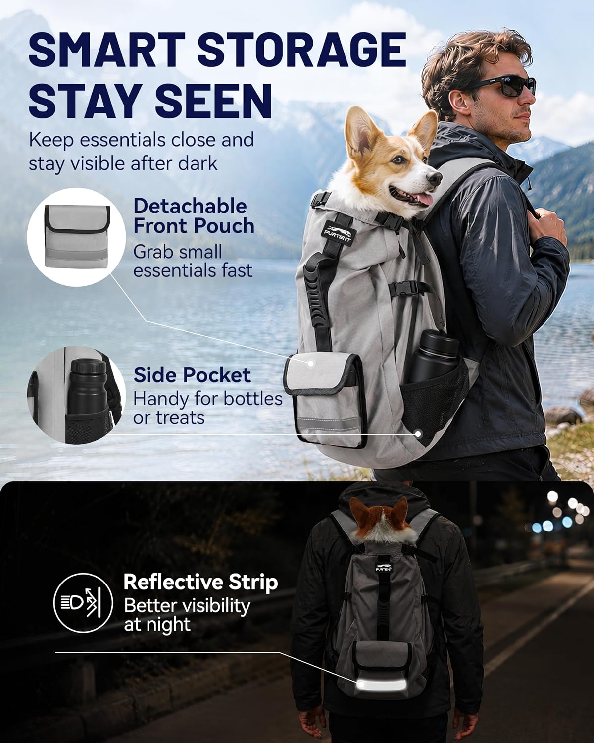 Dog Backpack Carrier for Small and Medium Dogs 4-Layer Safety Design (M)