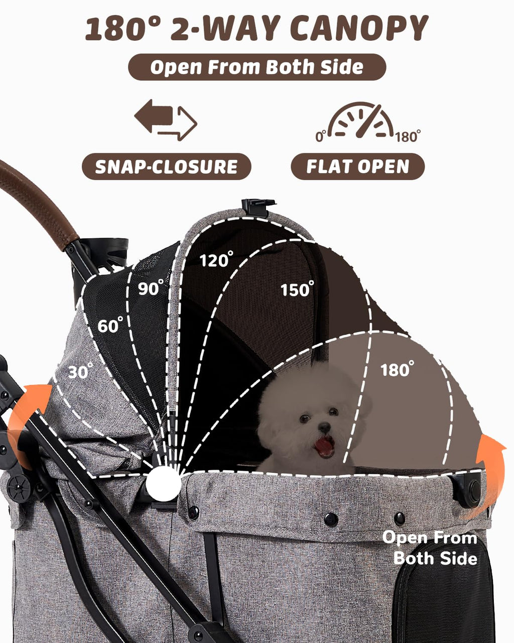HITTITE Pet Stroller with Weatherproof Cover, All-Terrain 4-Wheel Cat & Dog Stroller with Adjustable Canopy, Foldable Dog Strollers with Storage Basket for Small to Medium Dogs Up to 55 lbs.