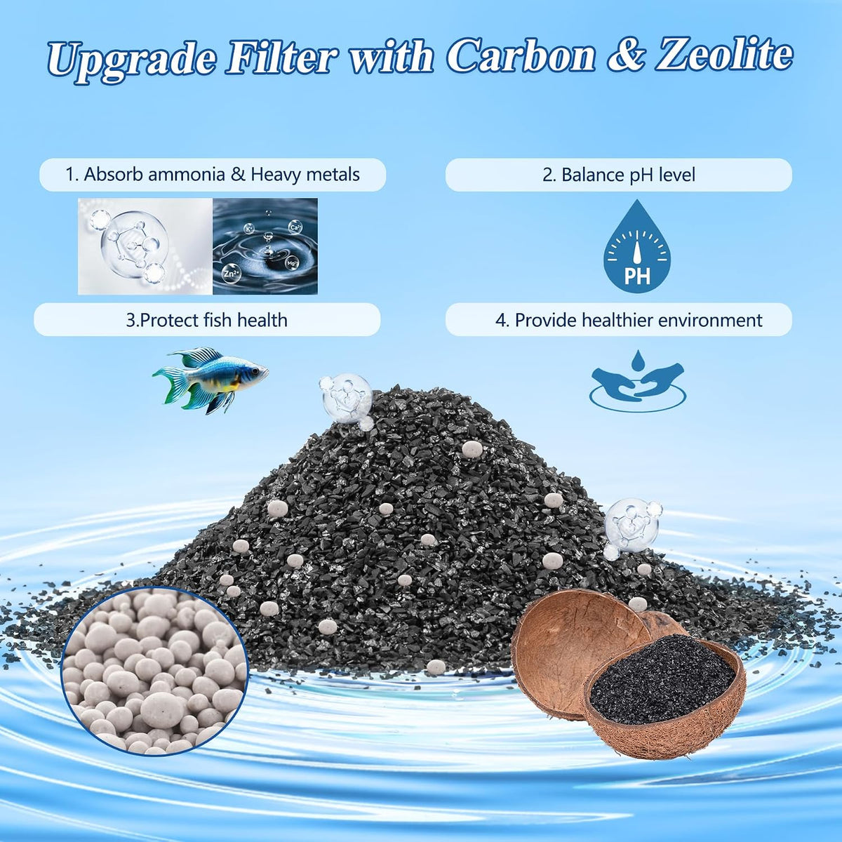 8-Pack Aquarium Filters Cartridge Replacement Compatible with Top Fin RF-L Large Retreat Filter Cartridges