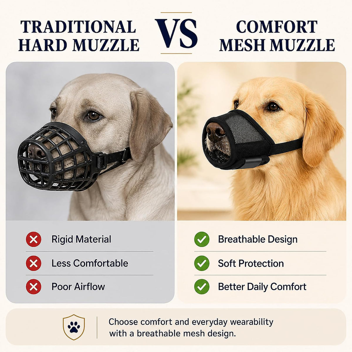 Dog Muzzle for Medium Dogs, Air Mesh Breathable, Black, M