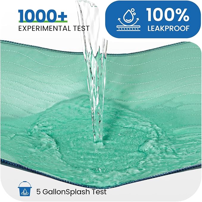 Noovirum® Washable Underpads, Pets - Image 2