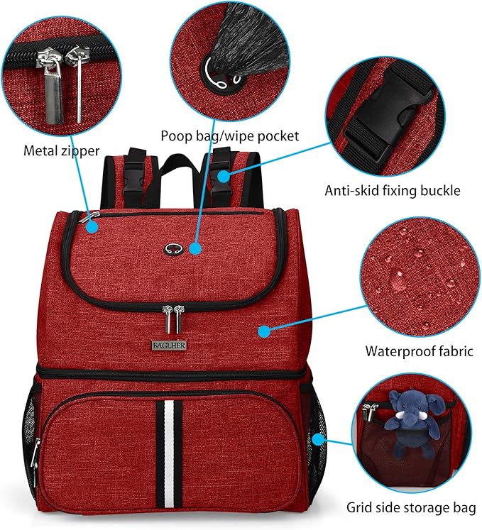 BAGLHER Pet Travel Bag, Double-Layer Pet Supplies Backpack, Pet Travel Backpack - Image 4