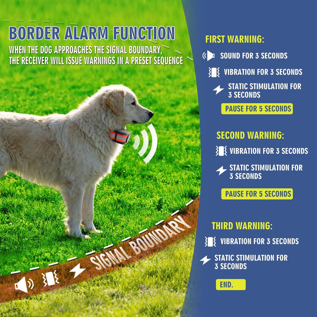 Wireless Dog Fence Intelligent Pet Electric Containment System