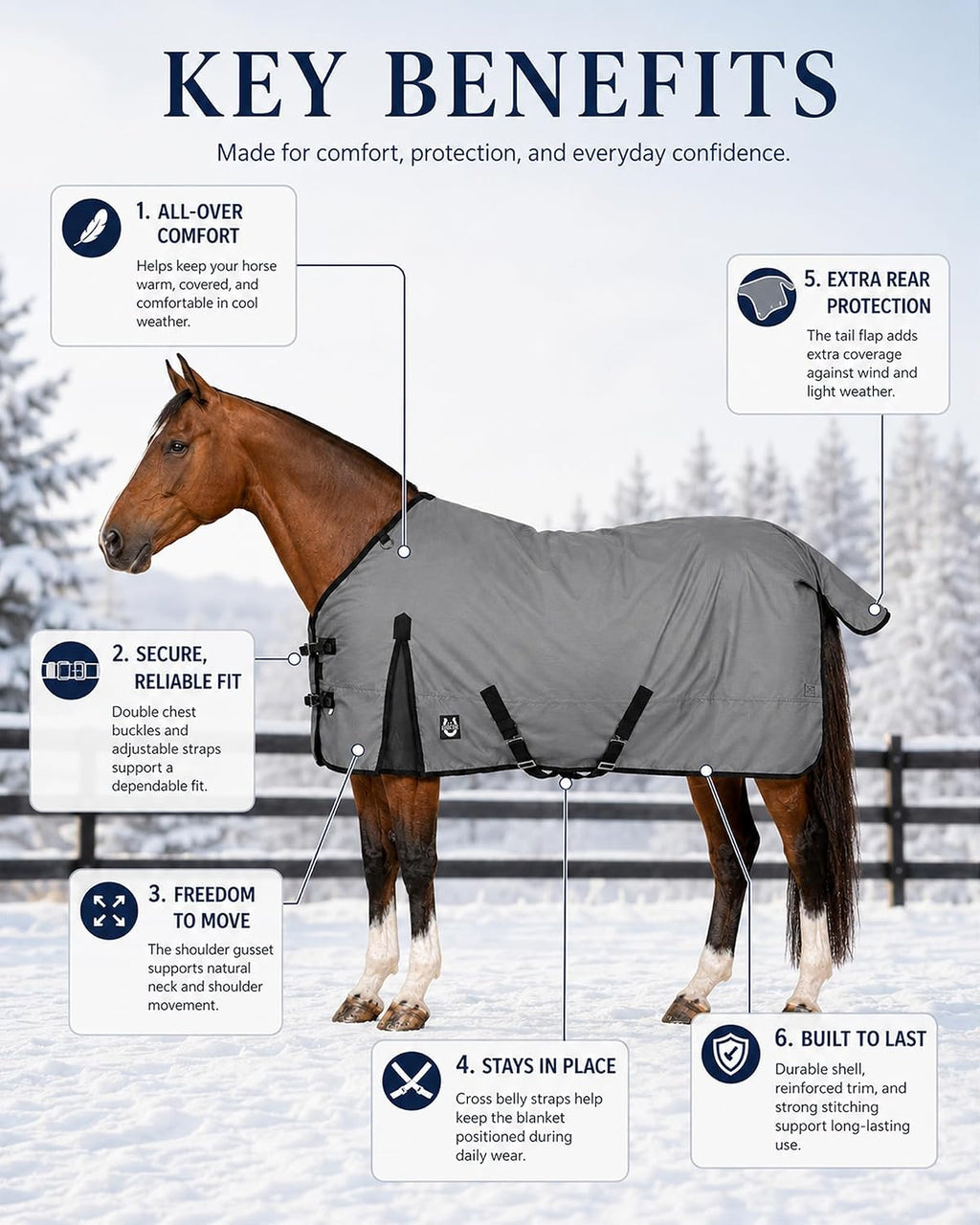 Horse Blanket 600D Ripstop Winter Turnout Blanket, 250 GSM Polyfill, 100% Waterproof & Breathable, Cold Weather Horse Blanket with Secure Fit (Grey w/Black Trim),Size-78