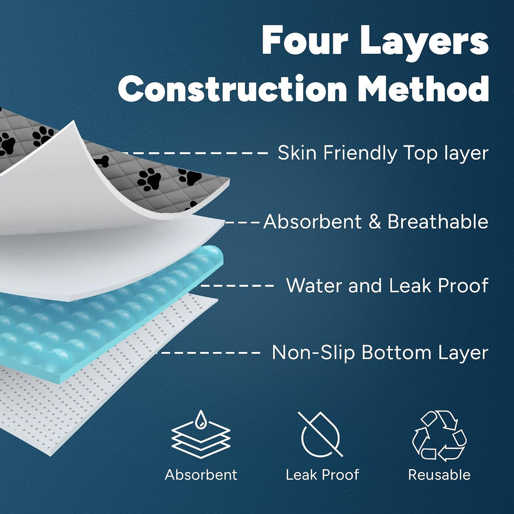 Washable Pee Pads for Dogs, 2 Pack 36"x41", Waterproof Non-Slip Reusable