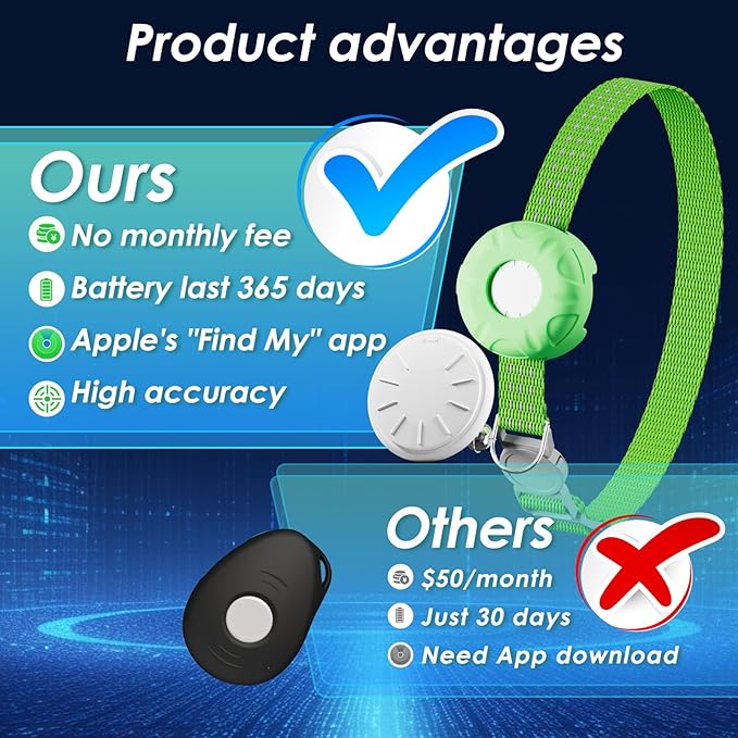 Cat Tracker, Pet Tracker for Cats, Cat GPS Tracker Collar - Image 2