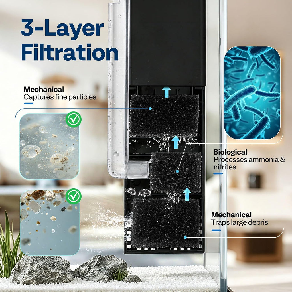 VIVOHOME 6 Pcs Filter Cartridges Replacement for 2 Gallon Fish Tank