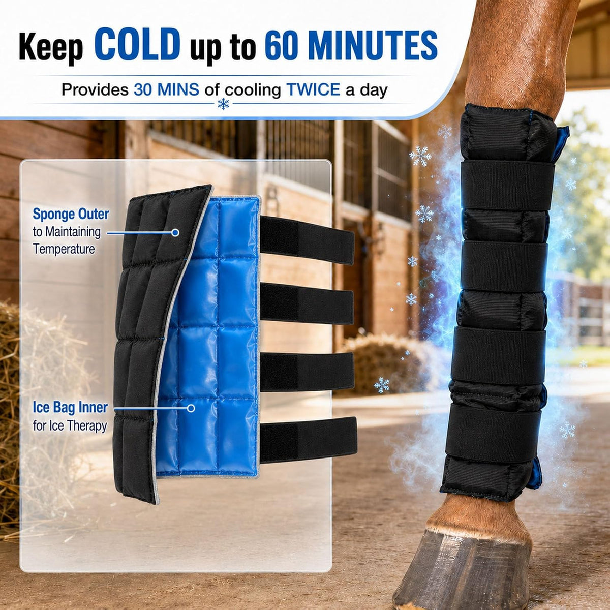 LOVIVO 1 Pack Reusable Gel Horse Ice Boots, Adjustable 4 Leg Cooling Wraps