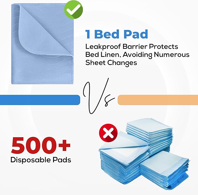 Utopia Bedding Washable Underpads 18" x 24", Waterproof Reusable Heavy - Image 5