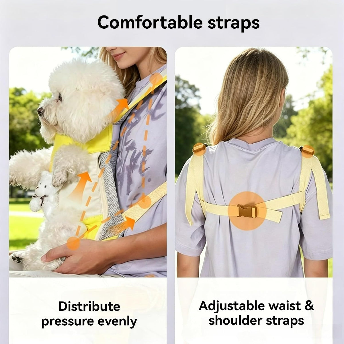 Cat Puppy Backpack Carrier Front Back Wear (Medium)