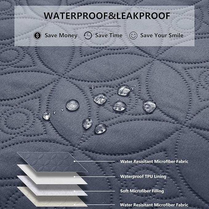 Waterproof Dog Blanket, 30x30 inches Small Pet Couch Covers - Image 2