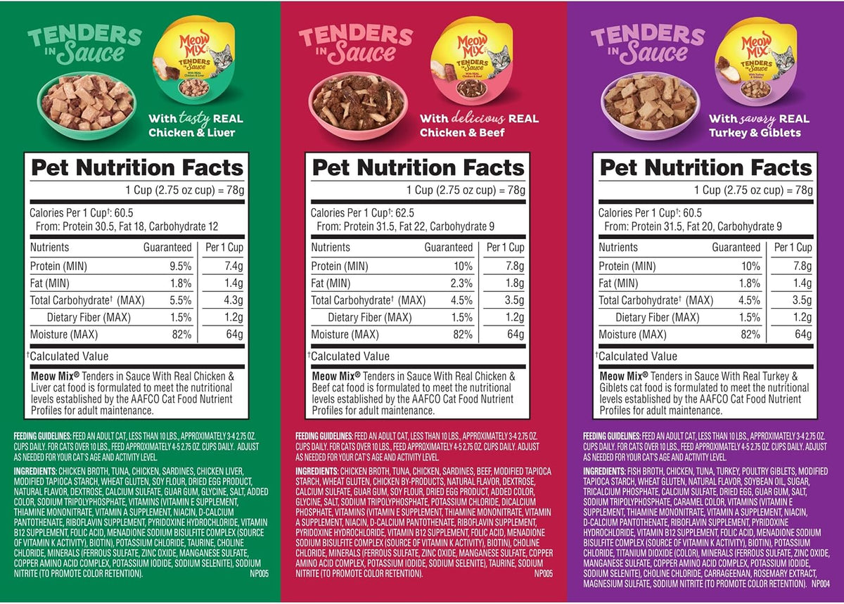 Meow Mix Poultry & Beef Favorites, Wet Food Variety Pack, 24 Cups
