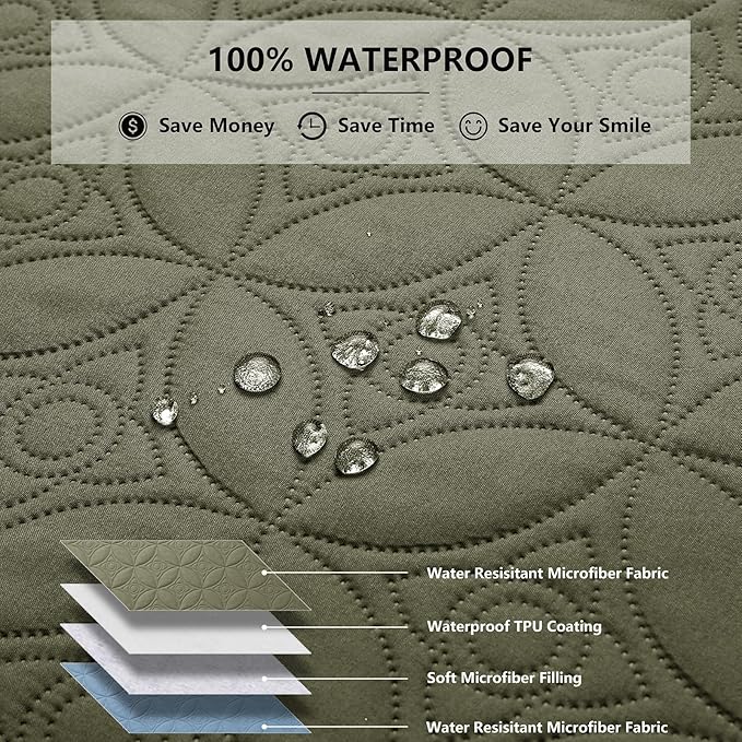 Waterproof Dog Blanket, 52x82 inches Pet Couch Covers - Image 2