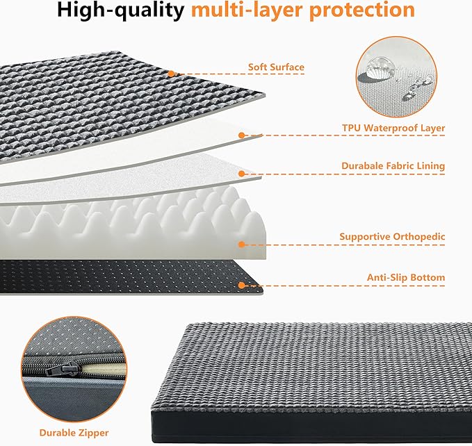 KISYYO Orthopedic XXL Dog Beds for Extra Large Dogs - Image 7