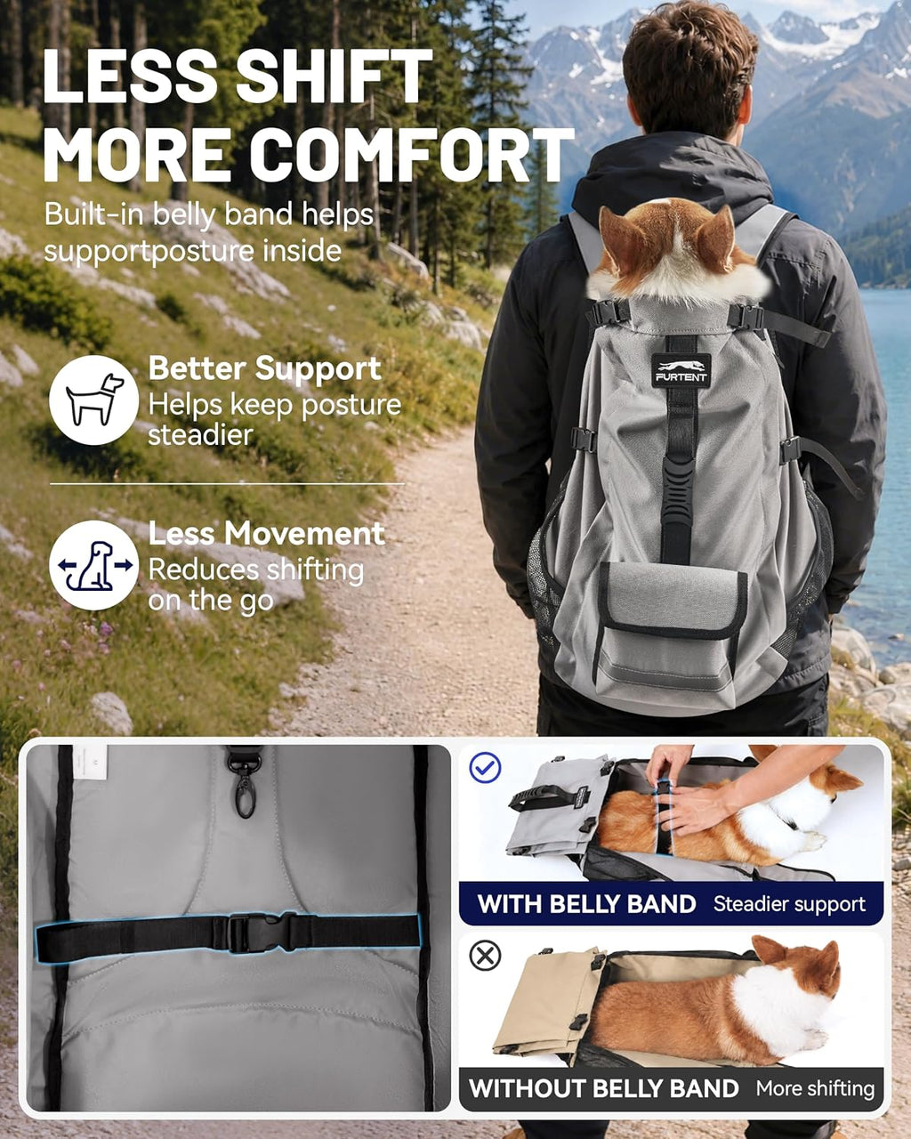 Dog Backpack Carrier for Small and Medium Dogs 4-Layer Safety Design (M)