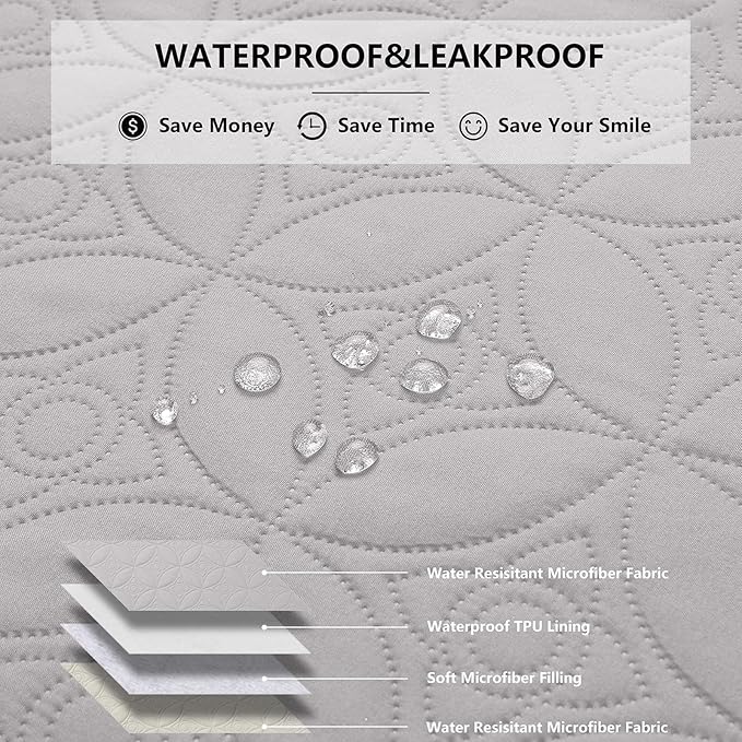 Waterproof Dog Blanket, 52x82 inches Pet Couch Covers - Image 2