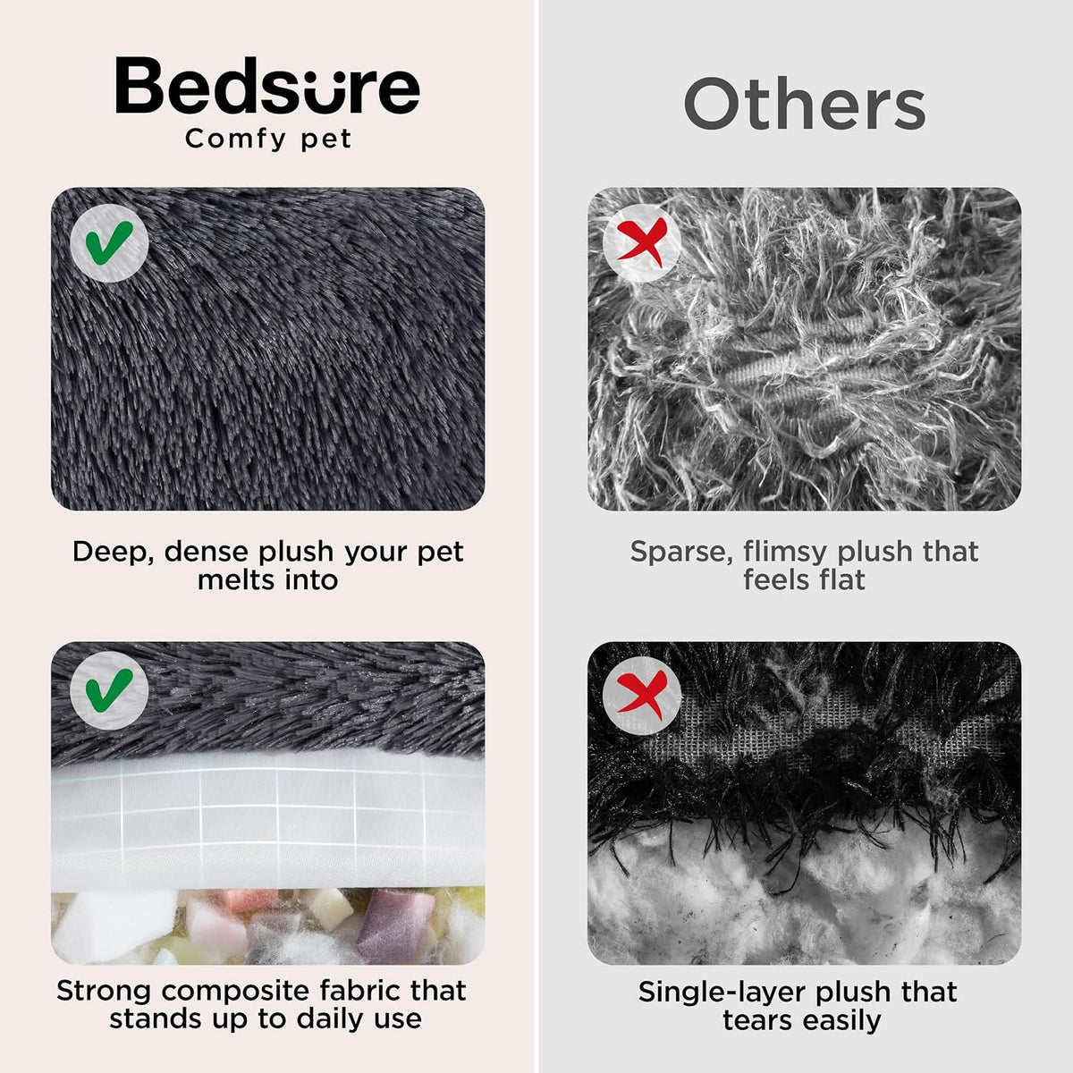 Bedsure SupportMax® Calming Dog Beds Large Sized Dog Washable Pet Bed,36in