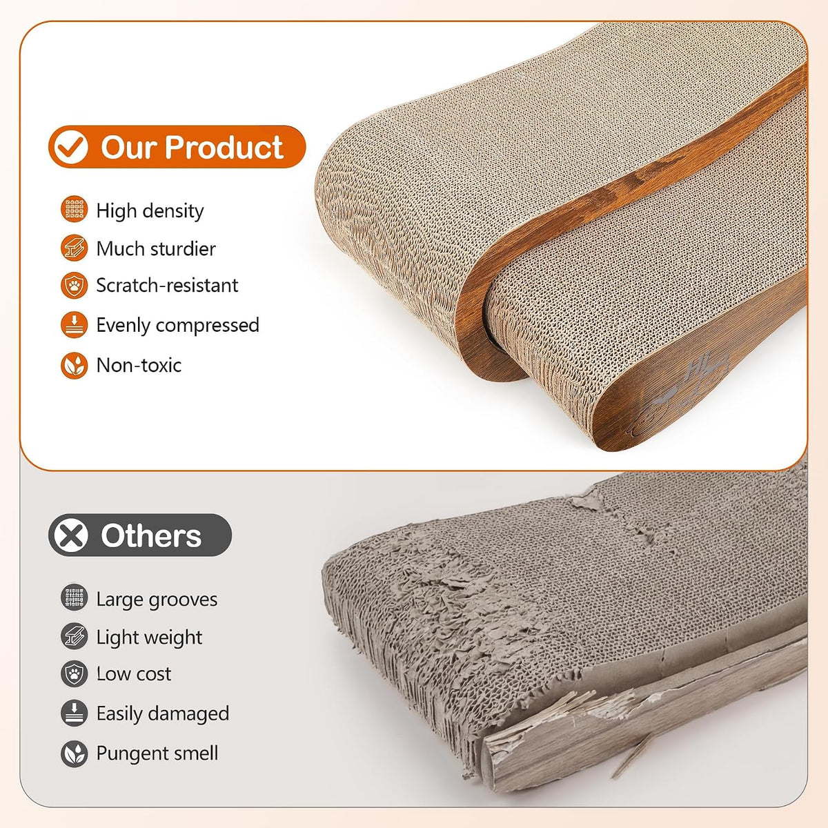 Cat Scratcher 2 in 1 Scratchers for Indoor Cats Scratching Board Cardboard