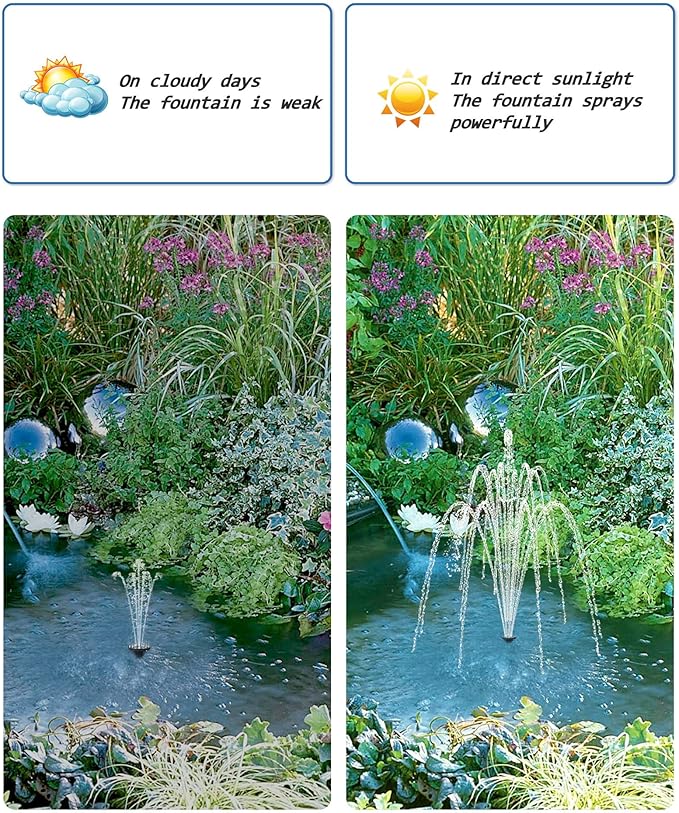 Biling Solar Water Pump for Bird Bath, 6.5W Solar Panel Kit Outdoor Solar - Image 3