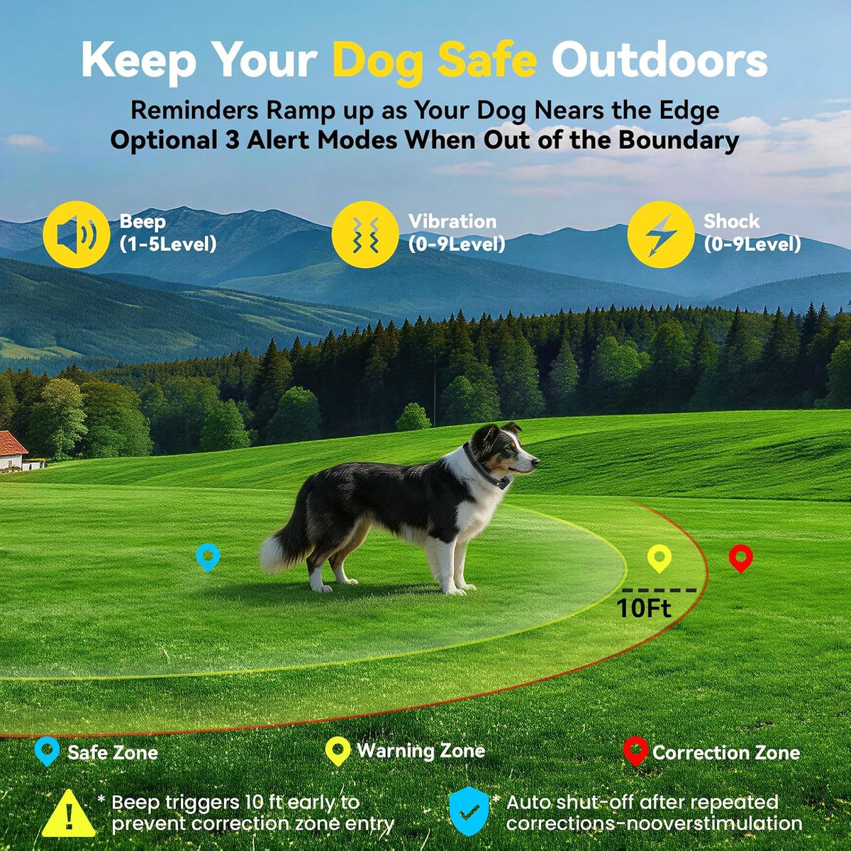 ATESON GPS Wireless Dog Fence System, Electric Dog Fence with GPS Collar