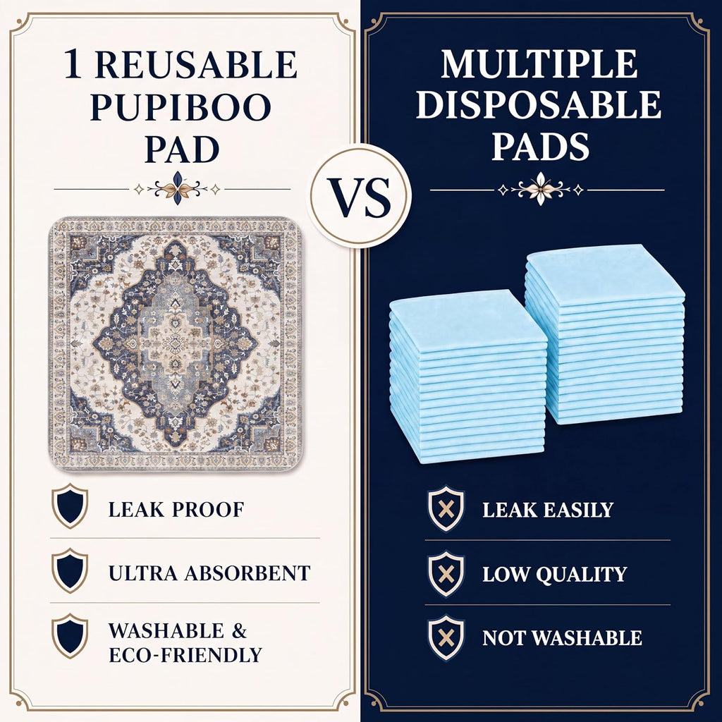 Washable Pee Pads for Dogs,Super Absorbent Reusable Puppy Potty Training Pads,Waterproof,Leak-Proof & Non-Slip Potty Pads for Floor,Whelping,Crates,Bed(Indigo Ochre, 48"x48")