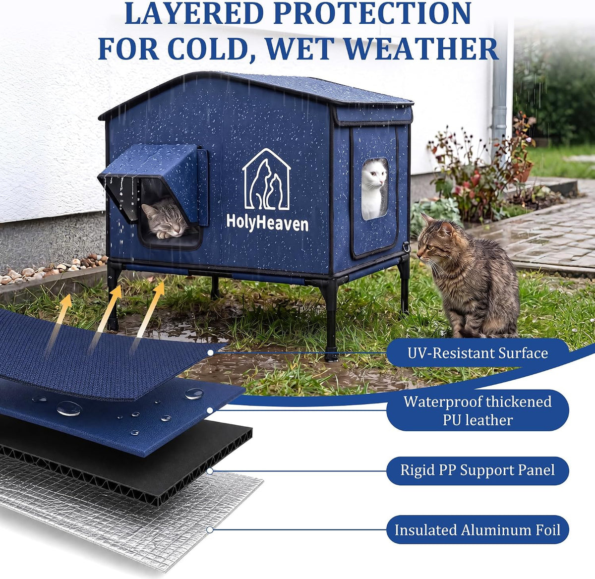 Extra Large PU Leather Heated Cat House for Outside, Waterproof Cat Houses for Outdoor Cats with Heating Pad & Escape Door, Elevated Feral Cat House for Outdoor Cats, 28 x 23 x 19 in (Blue)