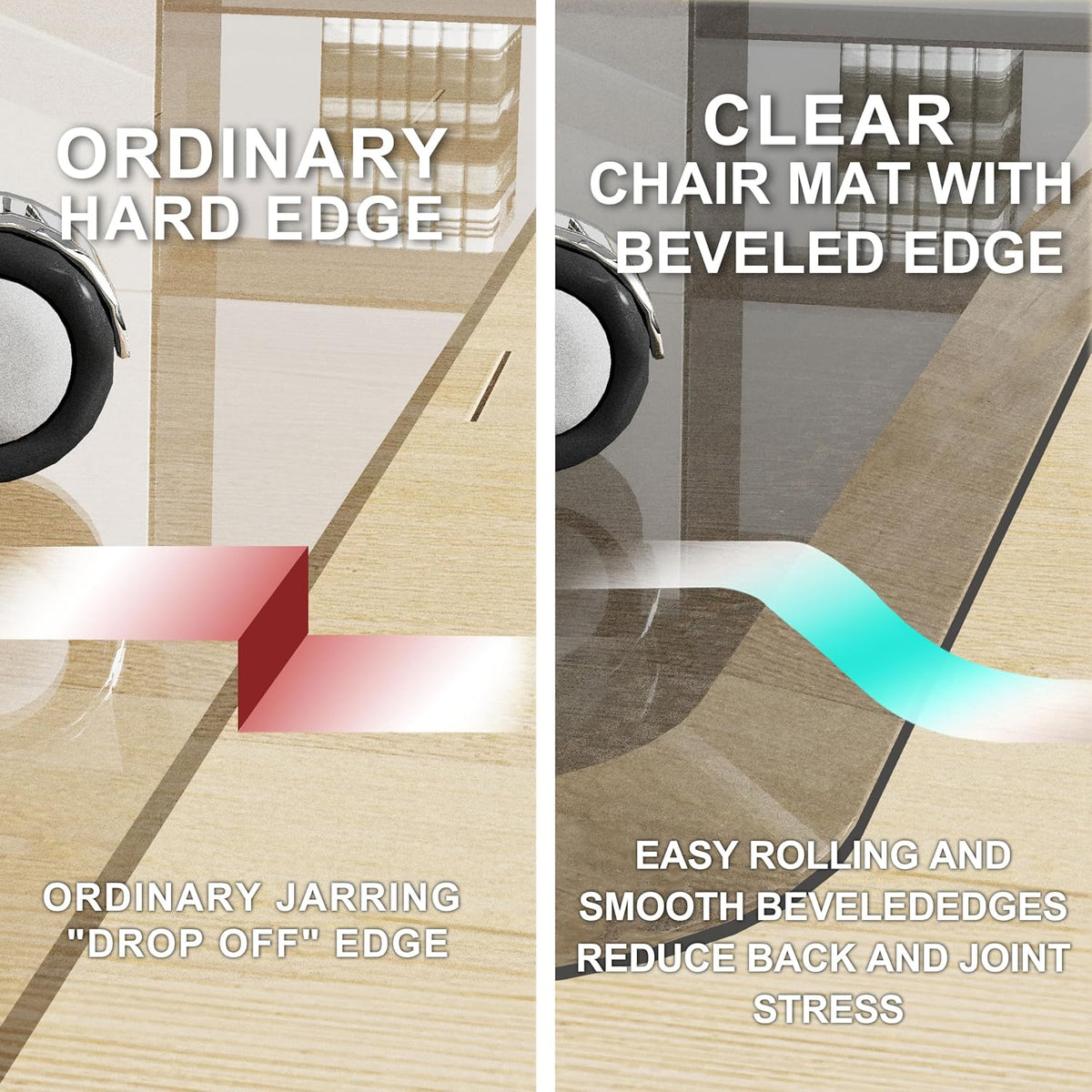 MESAILUP Beveled Edge Office Chair Mat for Carpet or Hardwood Floor Crystal Gray 36" x 48" Clear Chair Mats for Easy Roll On/Off, Hard Heavy Duty and Non-Slip Pad Floor Ultimate Desk Chair Mat