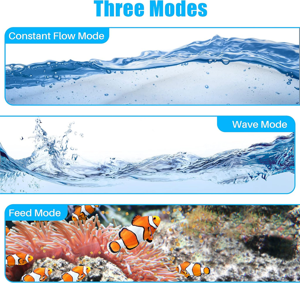 Orlushy Silent Swirl Controllable DC Aquarium Pump with Wave Function/Mode and sine Ultra Quiet Controller for Salt/Freshwater Coral Reef Fish Tank Sump Circulation