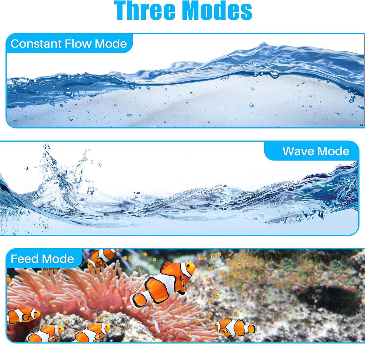 Orlushy Silent Swirl Controllable DC Aquarium Pump with Wave Function/Mode and sine Ultra Quiet Controller for Salt/Freshwater Coral Reef Fish Tank Sump Circulation