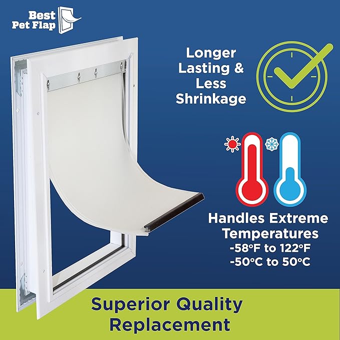 Medium Non PVC Compatible w/PetSafe PAC11-11038 - Image 2