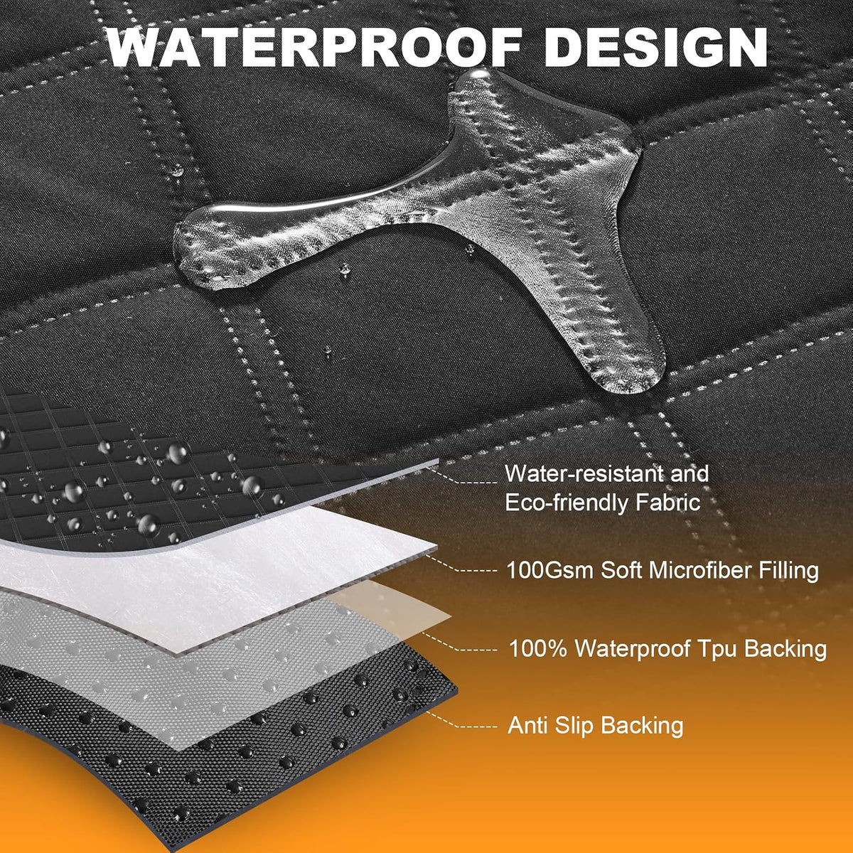 SUV Cargo Liner for Dogs, Waterproof Pet Cargo Cover Dog Seat Mat for SUVs Sedans Vans with Bumper Flap Protector, Non-Slip, Large Size Universal Fit